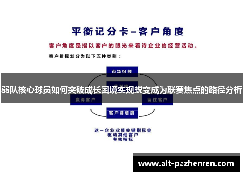 弱队核心球员如何突破成长困境实现蜕变成为联赛焦点的路径分析 弱队核心球员如何突破成长困境实现蜕变成为联赛焦点的路径分析