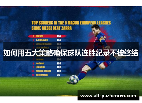 如何用五大策略确保球队连胜纪录不被终结 如何用五大策略确保球队连胜纪录不被终结