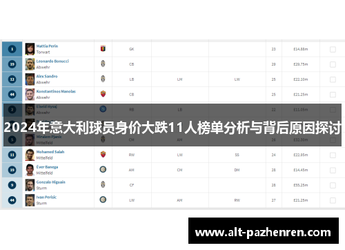 2024年意大利球员身价大跌11人榜单分析与背后原因探讨 2024年意大利球员身价大跌11人榜单分析与背后原因探讨