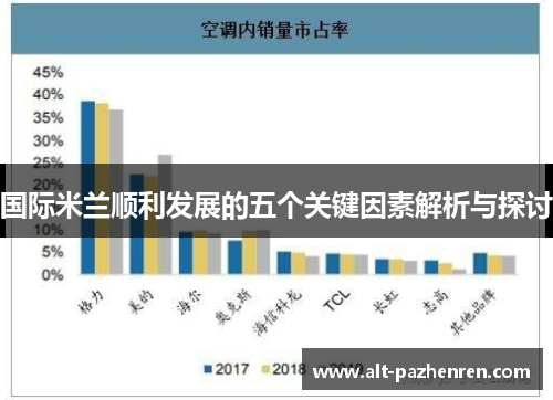 国际米兰顺利发展的五个关键因素解析与探讨 国际米兰顺利发展的五个关键因素解析与探讨