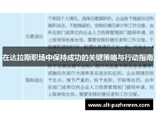 在达拉斯职场中保持成功的关键策略与行动指南 在达拉斯职场中保持成功的关键策略与行动指南