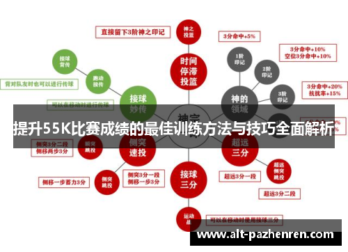 提升55K比赛成绩的最佳训练方法与技巧全面解析