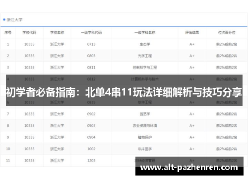 初学者必备指南：北单4串11玩法详细解析与技巧分享