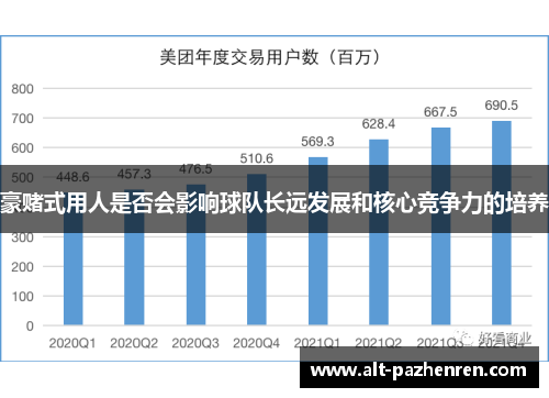 豪赌式用人是否会影响球队长远发展和核心竞争力的培养 豪赌式用人是否会影响球队长远发展和核心竞争力的培养