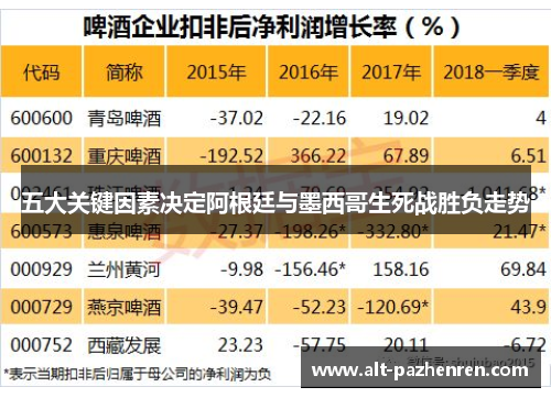 五大关键因素决定阿根廷与墨西哥生死战胜负走势 五大关键因素决定阿根廷与墨西哥生死战胜负走势