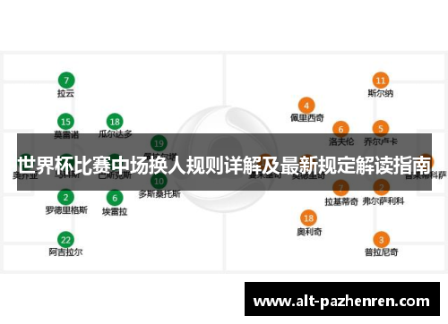 世界杯比赛中场换人规则详解及最新规定解读指南 世界杯比赛中场换人规则详解及最新规定解读指南