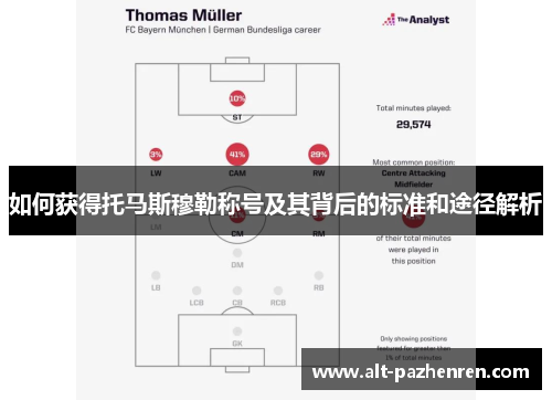 如何获得托马斯穆勒称号及其背后的标准和途径解析