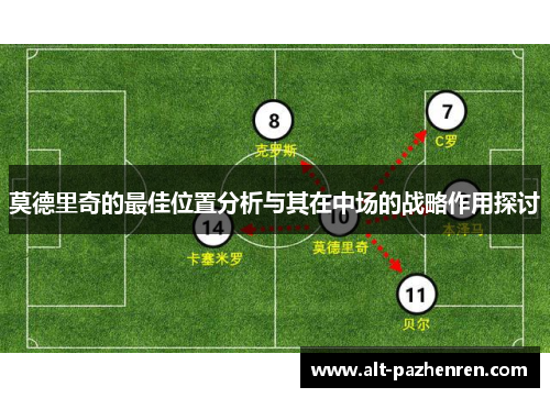 莫德里奇的最佳位置分析与其在中场的战略作用探讨 莫德里奇的最佳位置分析与其在中场的战略作用探讨