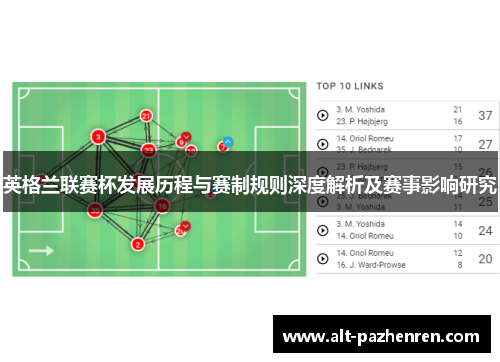 英格兰联赛杯发展历程与赛制规则深度解析及赛事影响研究 英格兰联赛杯发展历程与赛制规则深度解析及赛事影响研究