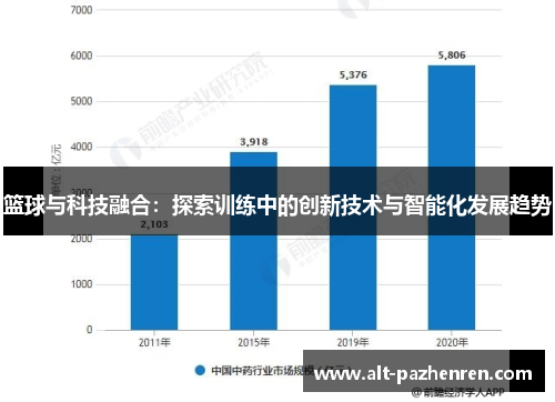 篮球与科技融合：探索训练中的创新技术与智能化发展趋势