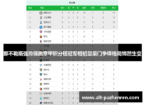 那不勒斯强势领跑意甲积分榜冠军相初显豪门争锋格局悄然生变