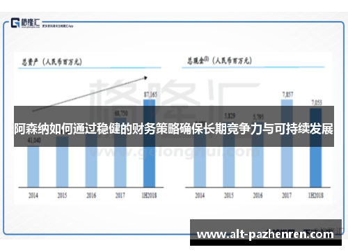 阿森纳如何通过稳健的财务策略确保长期竞争力与可持续发展