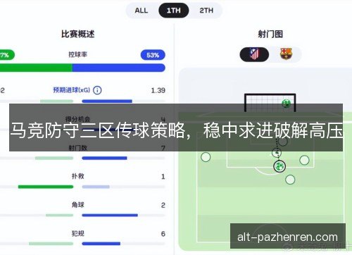 马竞防守三区传球策略,稳中求进破解高压 马竞防守三区传球策略,稳中求进破解高压